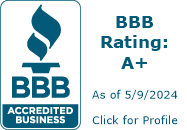 MD-Drywall Incorporated BBB Business Review