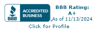 Bugaboo Landscaping Ltd. BBB Business Review