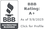 Riverstone Kitchens BBB Business Review