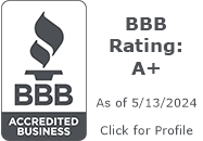 Safety Quest Consulting BBB Business Review